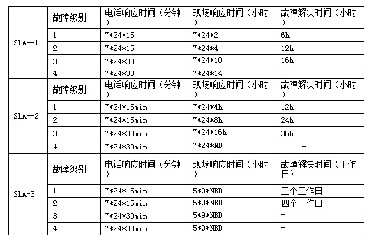 K8凯发(中国)天生赢家一触即发