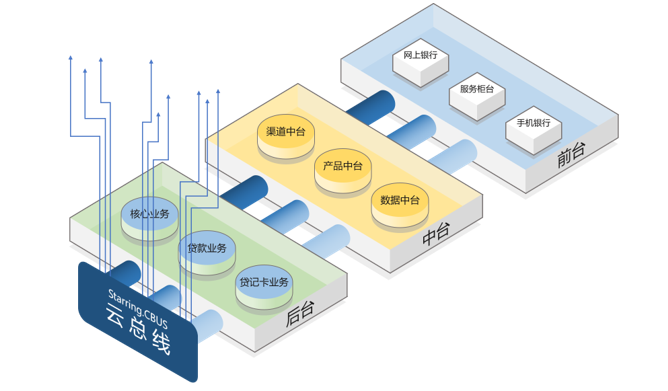 K8凯发(中国)天生赢家一触即发