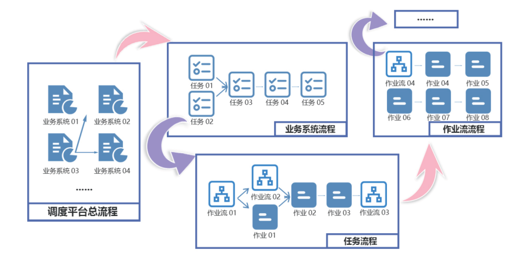 K8凯发(中国)天生赢家一触即发