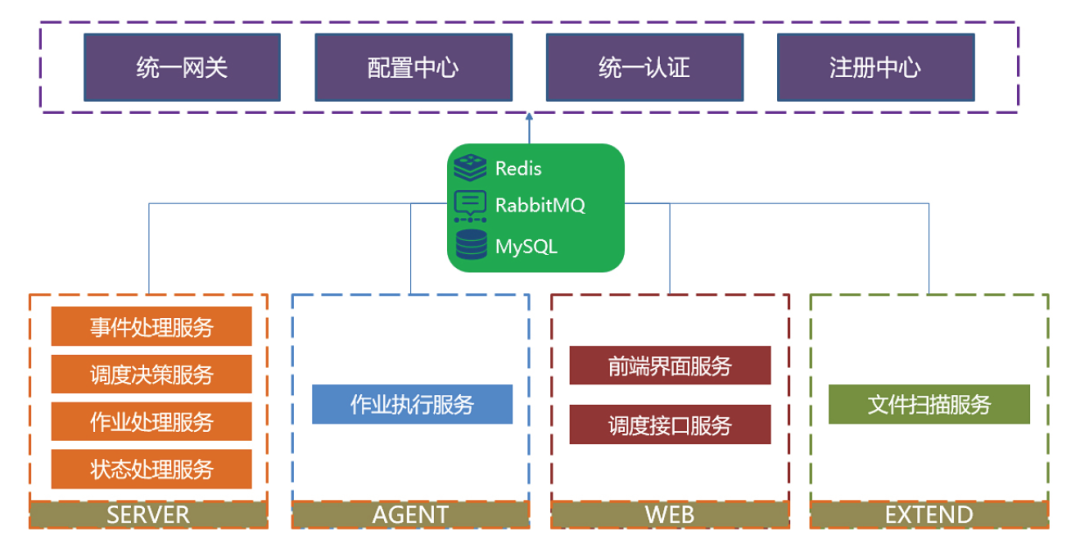 K8凯发(中国)天生赢家一触即发