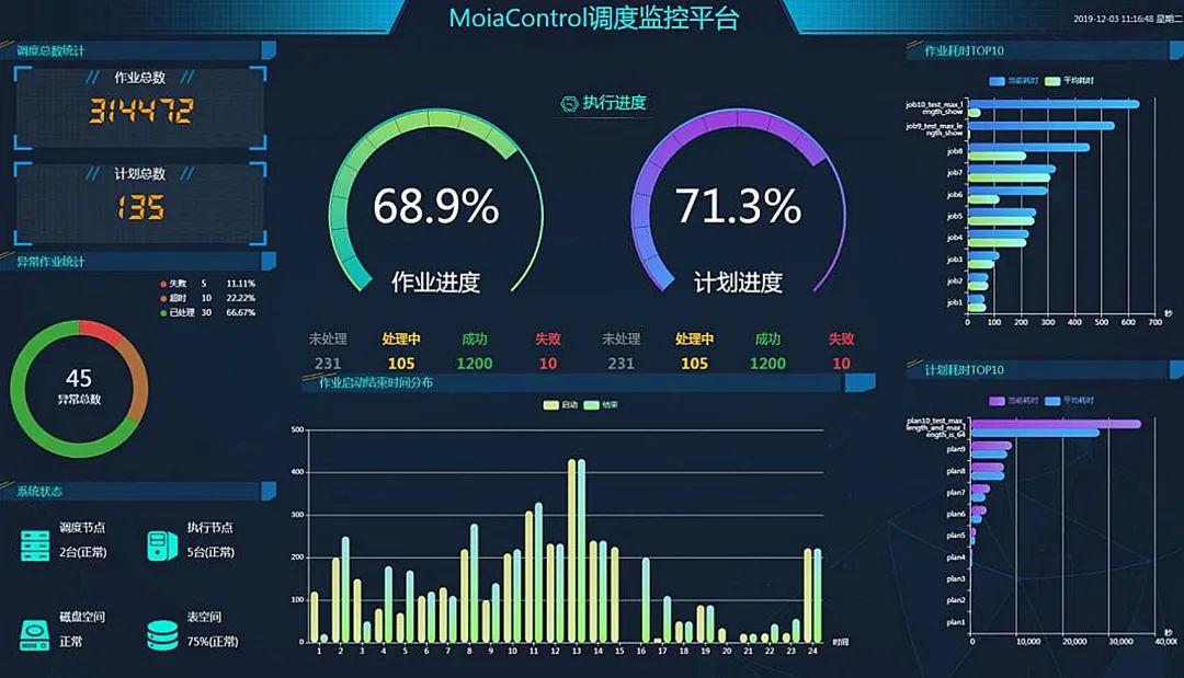 K8凯发(中国)天生赢家一触即发