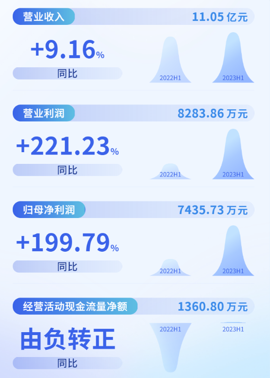 20230829164107_92021 K8凯发(中国)天生赢家一触即发