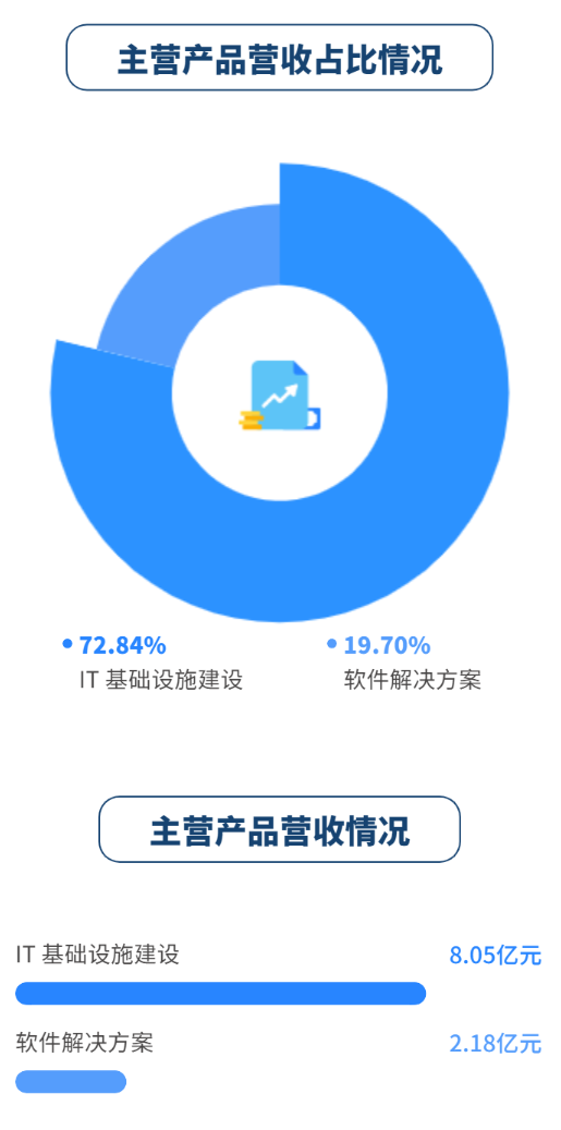 20230829164142_20068 K8凯发(中国)天生赢家一触即发