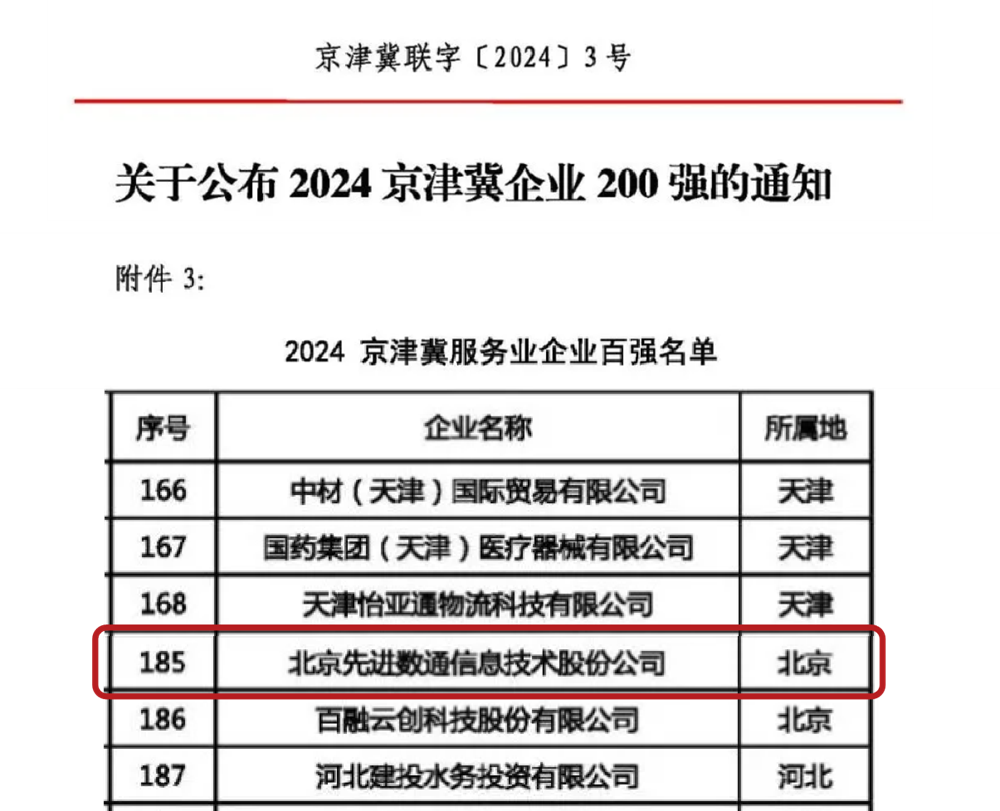 K8凯发(中国)天生赢家一触即发