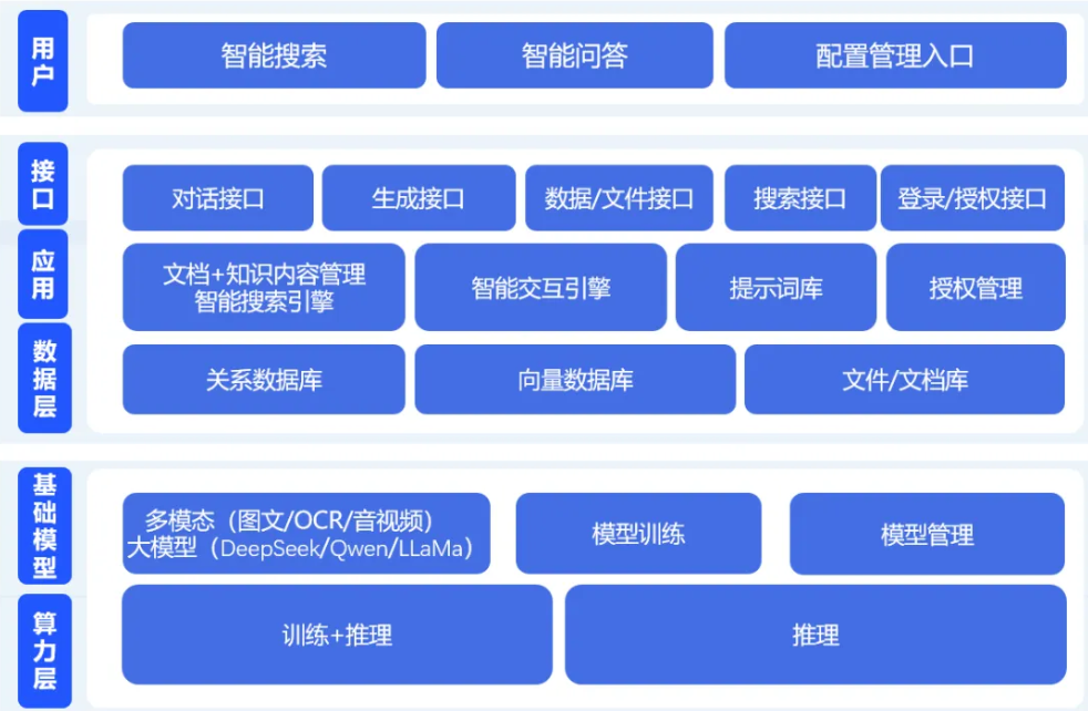 K8凯发(中国)天生赢家一触即发