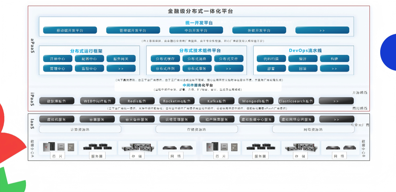 K8凯发(中国)天生赢家一触即发