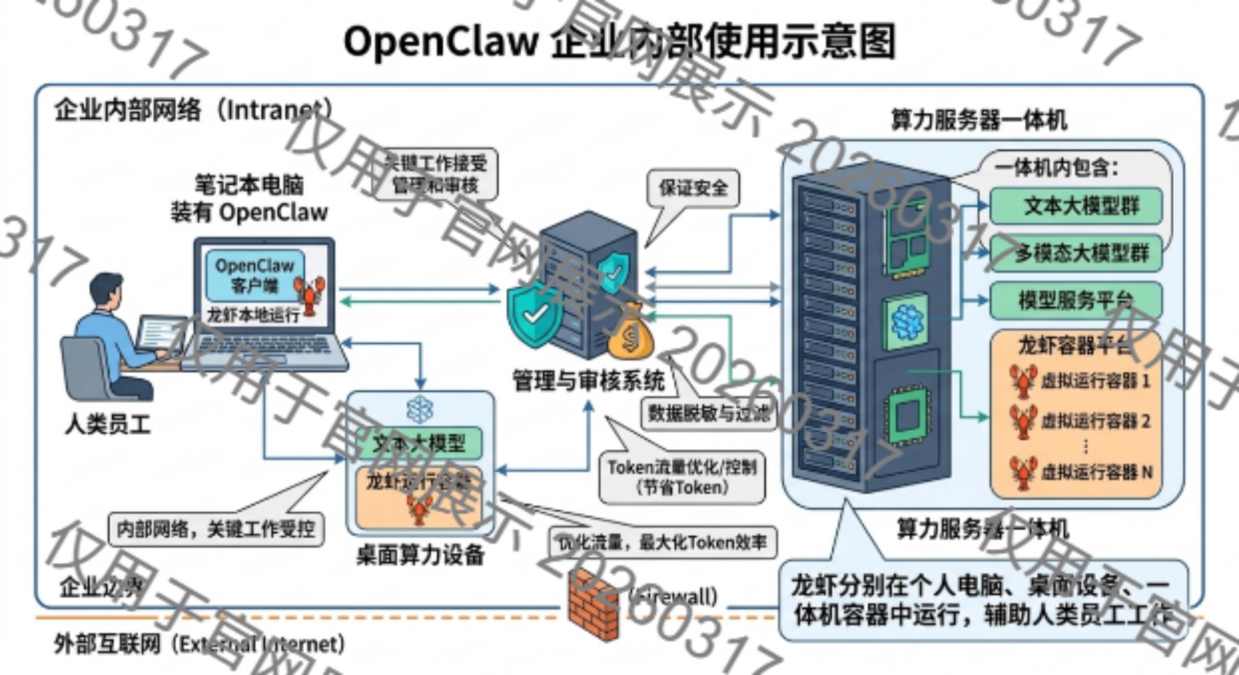 20260317130848_49697 K8凯发(中国)天生赢家一触即发
